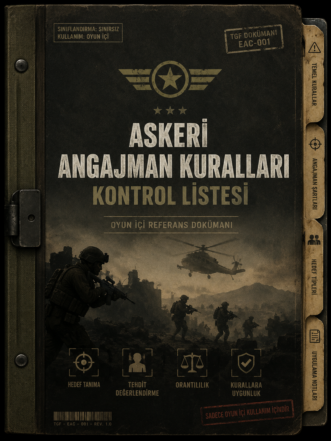 Angajman alanı kontrol listesi